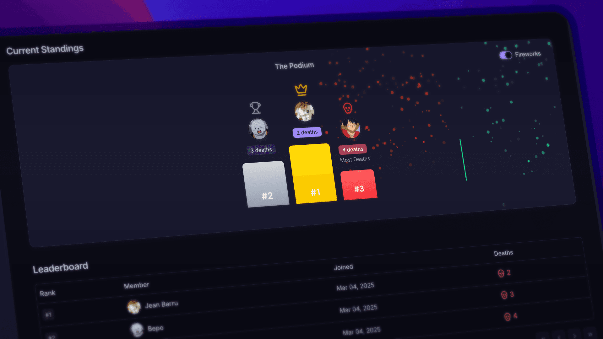 Hero section image displaying app's groups and podium interface